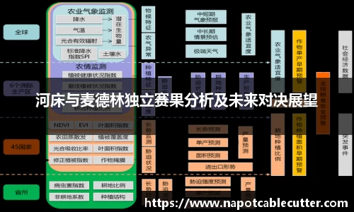 sunbet申搏
