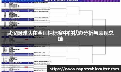 武汉网球队在全国锦标赛中的状态分析与表现总结