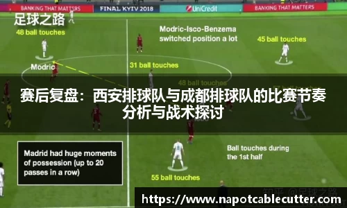 赛后复盘：西安排球队与成都排球队的比赛节奏分析与战术探讨